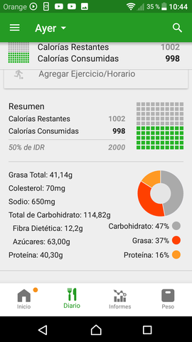 Alimentación del sabado