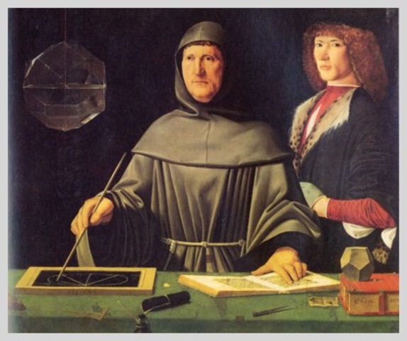 Luca Pacioli