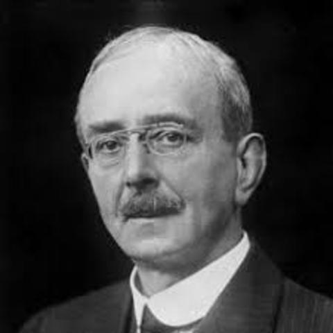 Teoria refleja Charles Sherrington