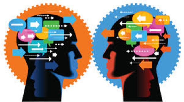 teoria Fitts y Posner