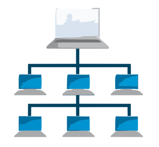 Surgimiento de Internet