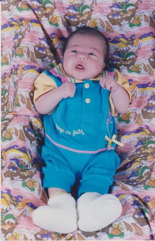 Año en que naciste, fecha y lugar.