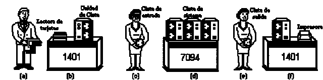 La segunda generación (1955 a 1965): transistores y sistemas de procesamiento por lotes