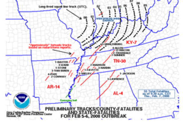 2008 Super Tuesday tornado outbreak