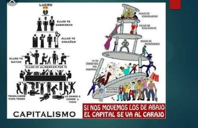 Capitalismo y socialismo en la conformación de bloques geo económicos y militares