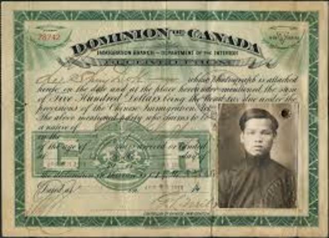 Chinese Immigration Act of 1885