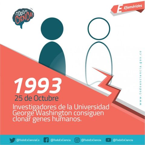 Primeera clonación de genes humanos