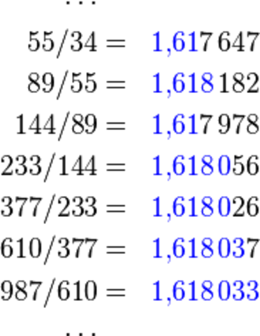 Keplero introdusse un legame tra phi