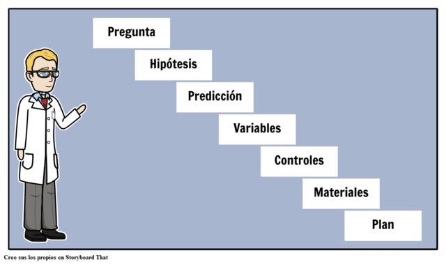 Diseño Experimental en la Industria