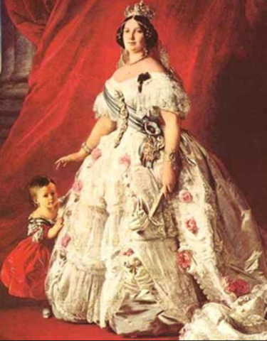 Reinado de Isabel II (1833-1868)