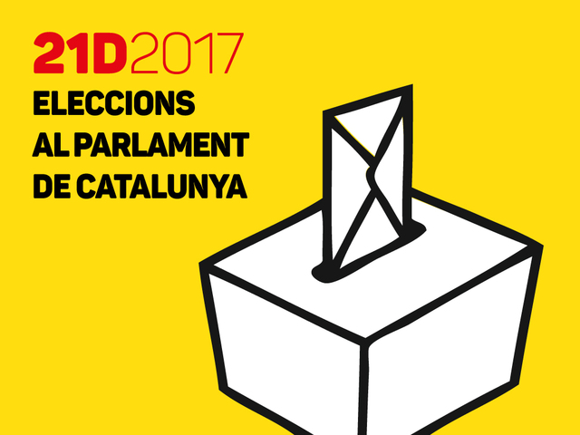 Eleccions al Parlament de Catalunya
