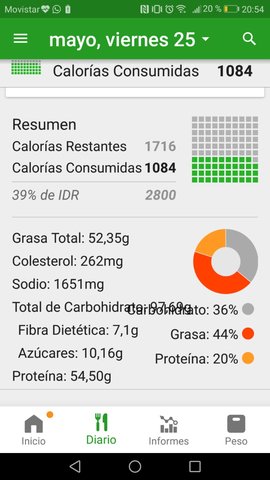 Semana de salud  segundo dia