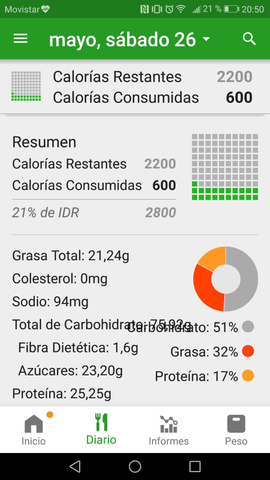 Semana de salud tercer dia