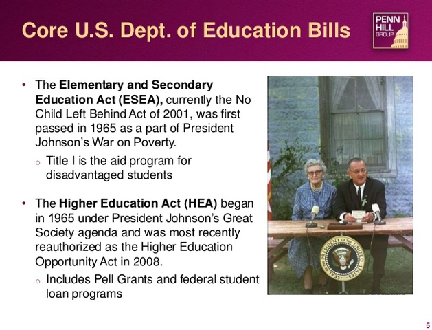 Elementary and Secondary Education Act
