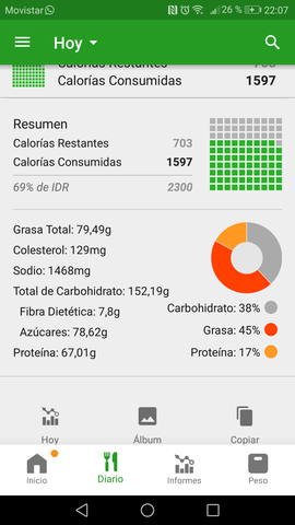 Semana de salud/Comida