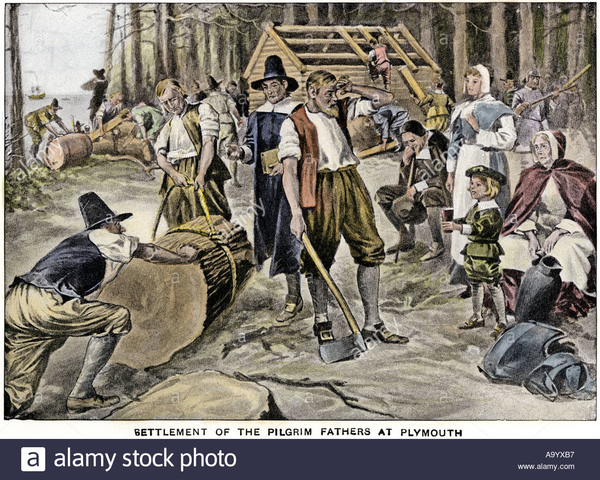 1620 Plymouth Colony Founded