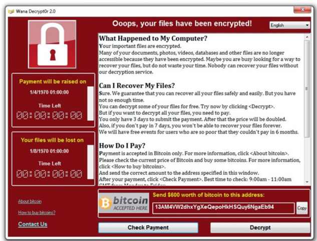 WannaCry