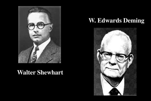 Presentación de seminarios sobre cartas de control.