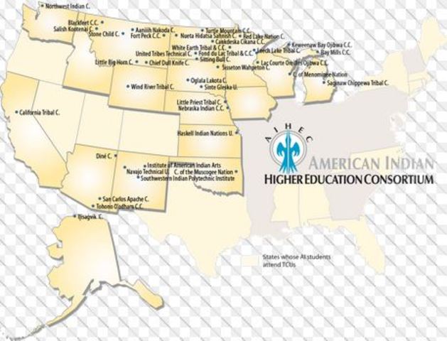The Tribally Controlled Community College Act