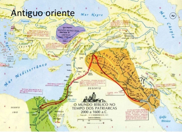 Antiguo Oriente