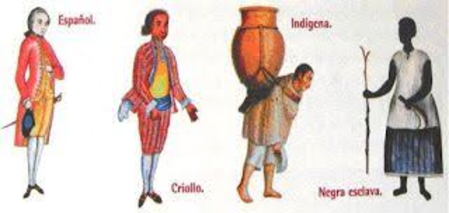 Imposición de penas de acuerdo a las razas.