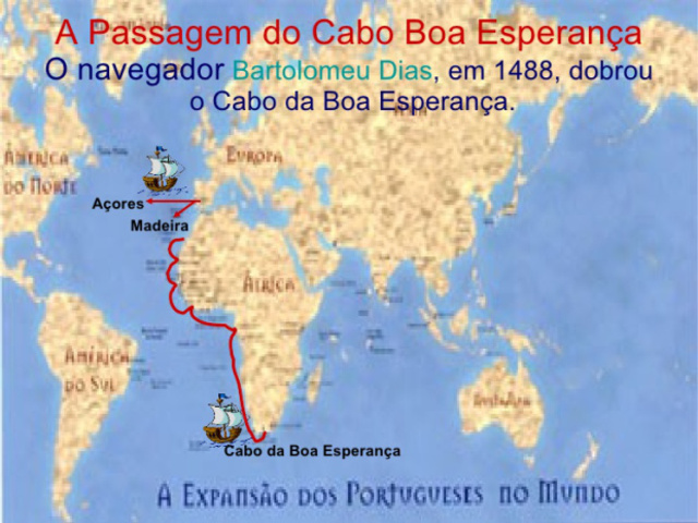 Passagem do Cabo da Boa Esperança(O navegador responsável foi Bartolomeu Dias)