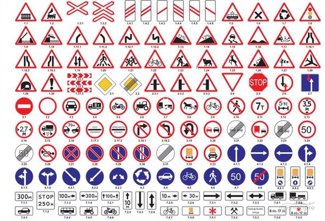 Единая европейская система дорожных знаков
