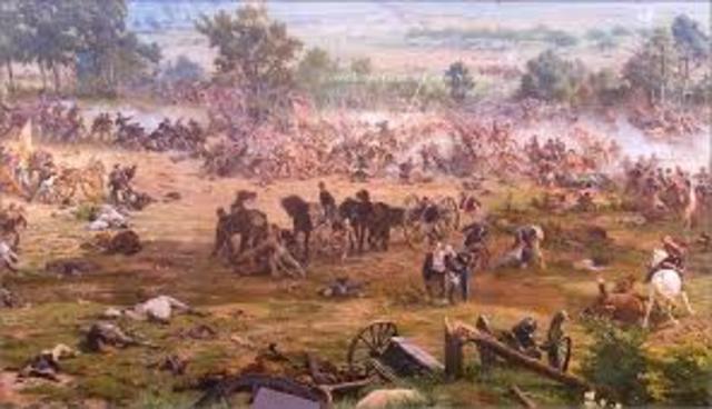 Battle of Gettysburg