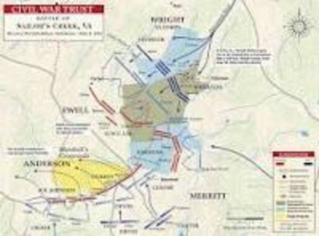 Battle of Sailor's Creek