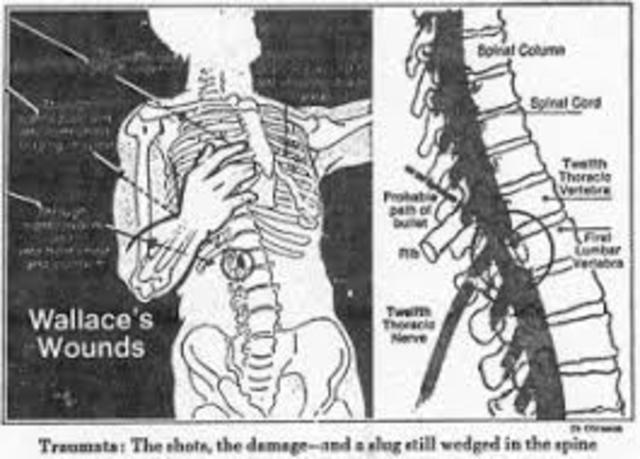 Forrest witnesses the Assassination of Gov. Wallace