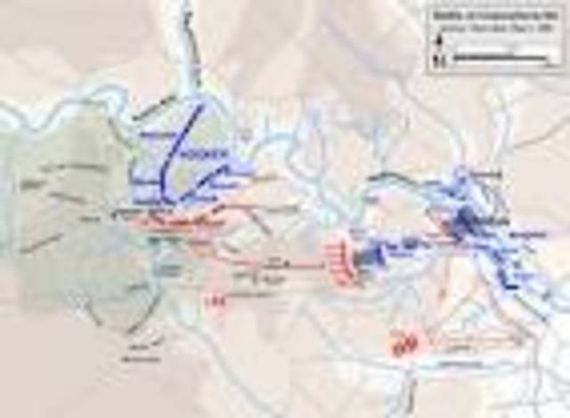 battle of chancellorsville