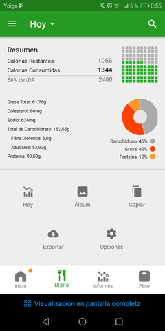 Alimentación y pasos