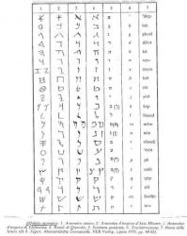 Escritura alfabética cursiva de canaan