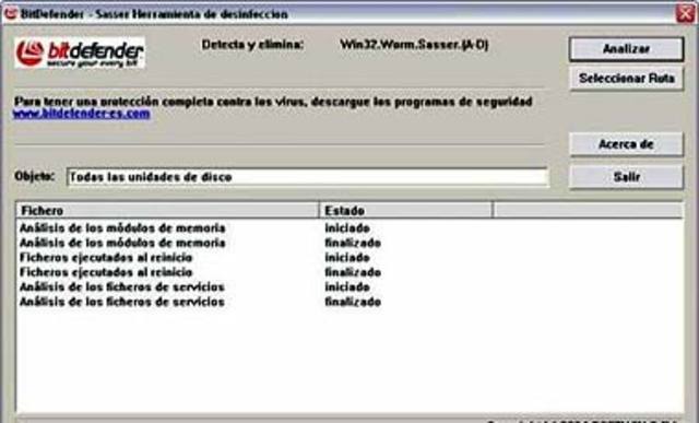 MyDoom, el peor “gusano” de todos