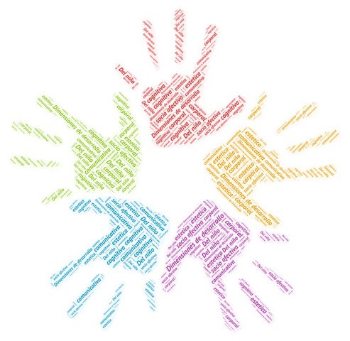 Colombia. Creación de los Jardines Comunitarios