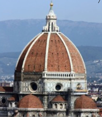 La revolución del arte en Italia