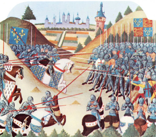 El fin de la guerra de los cien años