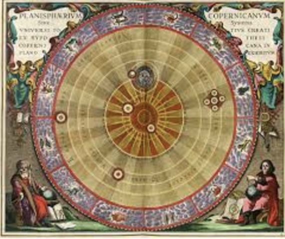 Teoría heliocéntrica