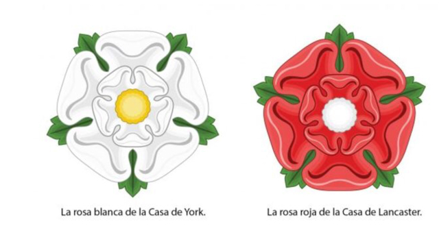 La guerra de las dos Rosas