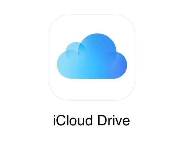 iCloudDrive servicio de almacenamiento en la nube