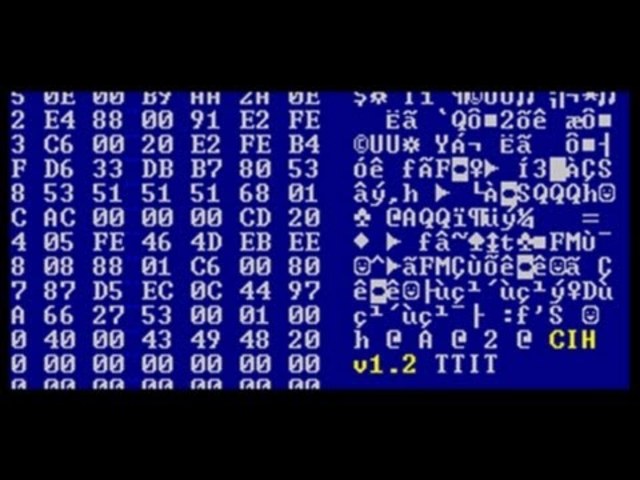 CIH  virus Chernobyl