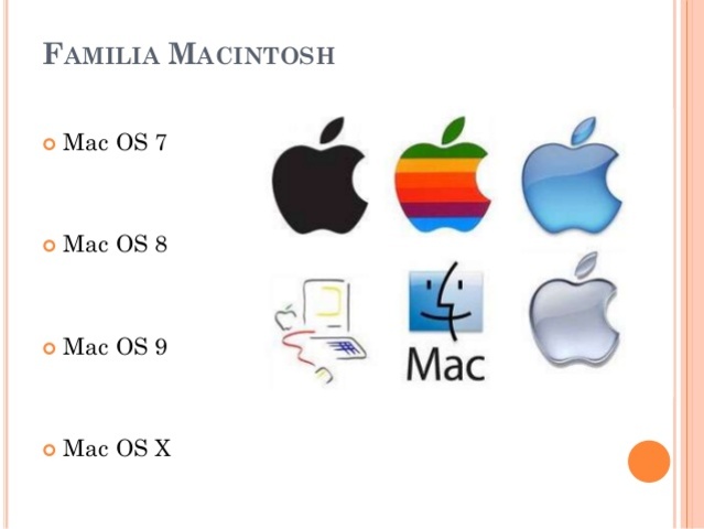 Familia Mac os 1994