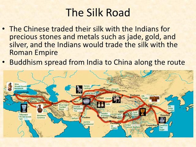 The Silk Road
