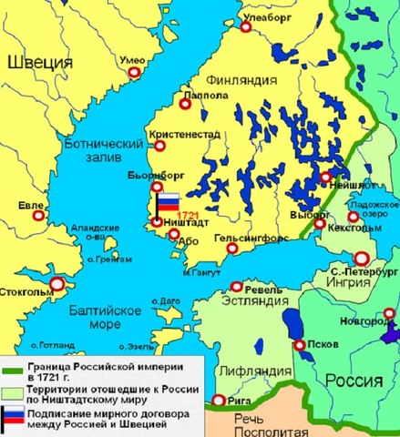 Эстония вошла в состав Российской империи