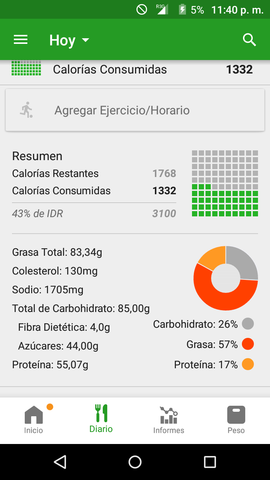 Semana salud segundo día