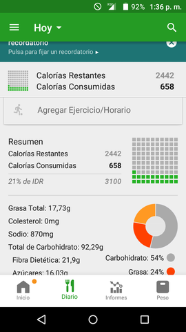 Semana salud tercer dia