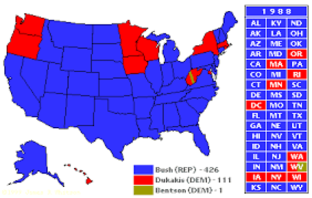 1988 Election