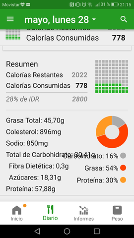 Semana de salud quinto dia