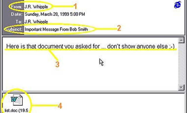 Melissa, la “bailarina exótica” de Word