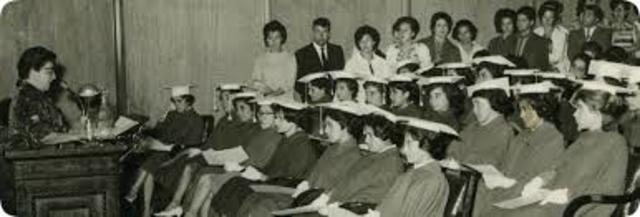 la unión católica internacional del servicio social (U.C.I.S.S) creada en 1925 en Europa y se abren las primeras escuelas en América latina